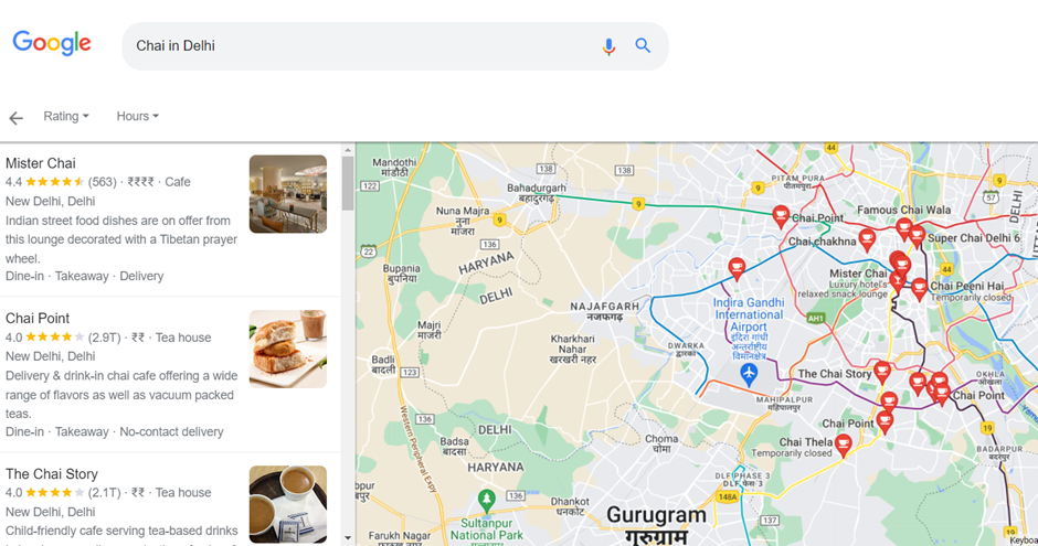 BASICS OF LOCAL SEO