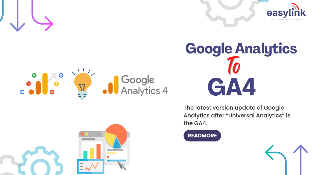 Google Analytics to GA4: All That You Need To Know